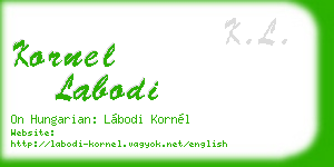 kornel labodi business card